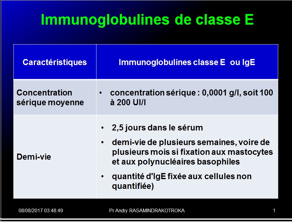 Immunoglobulines 34