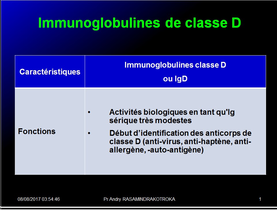 Immunoglobulines 42