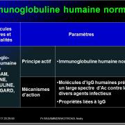 Immunomodulateurs 2