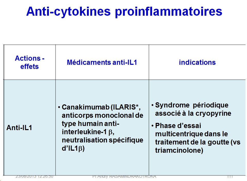 Molécules antiinflammatoires 28