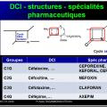 Antibiotiques 13