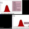 Evolution des virus dans l'organisme 17