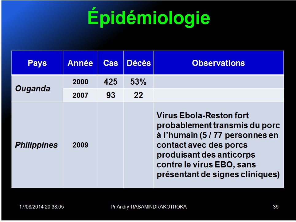 Filoviridae - virus Ebola 9