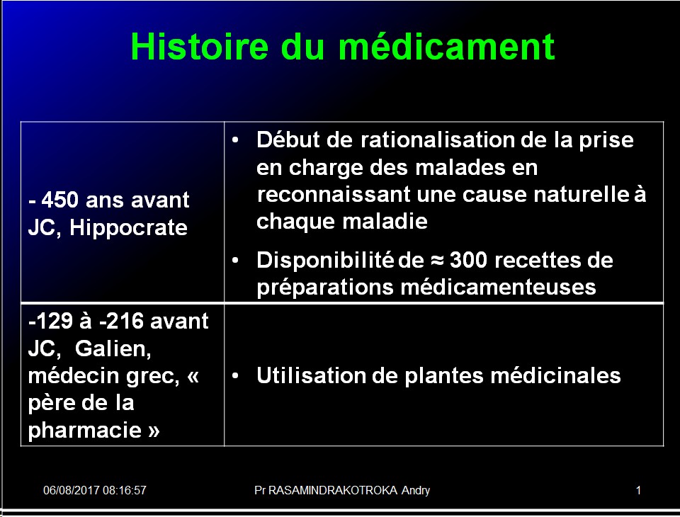 Histoire médicaments 2