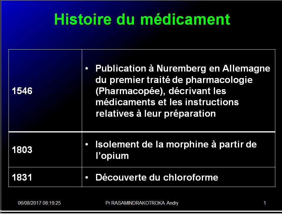 Histoire médicaments 4