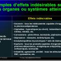 Iatrogénie - Effets indésirables des médicaments 6