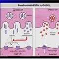Images sélectionnées immunité antiparasitaire10