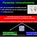 Images sélectionnées immunité antiparasitaire16