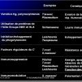 Images sélectionnées immunité antiparasitaire20
