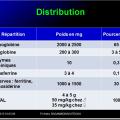 Images sélectionnées médicaments antianémiques8
