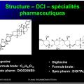 Images sélectionnées Médicaments inotropes positifs4