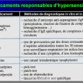 Images sélectionnées réactions d'hypersensibilité15