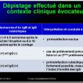 Images sélectionnées Togaviridae7