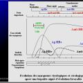 Images sélectionnées virus des hépatites13