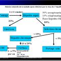Images sélectionnées virus des hépatites16