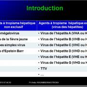 Images sélectionnées virus des hépatites2