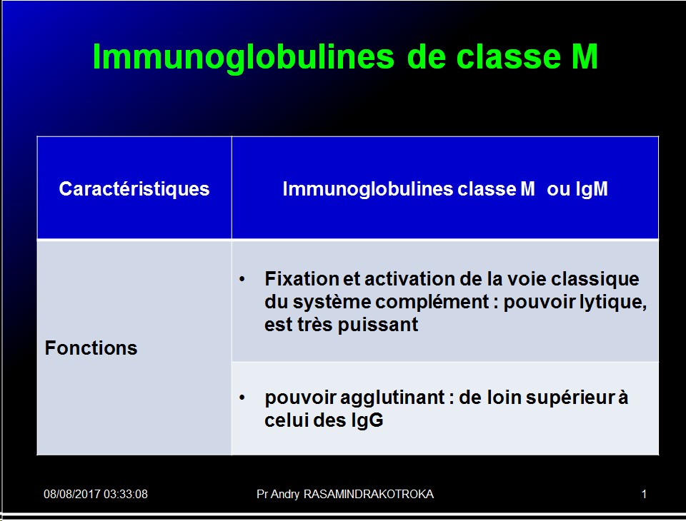 Immunoglobulines 18