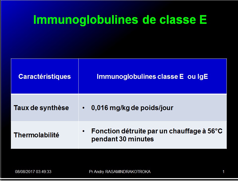 Immunoglobulines 35