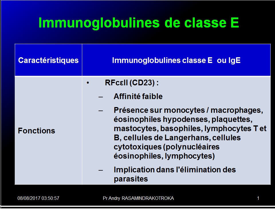 Immunoglobulines 37