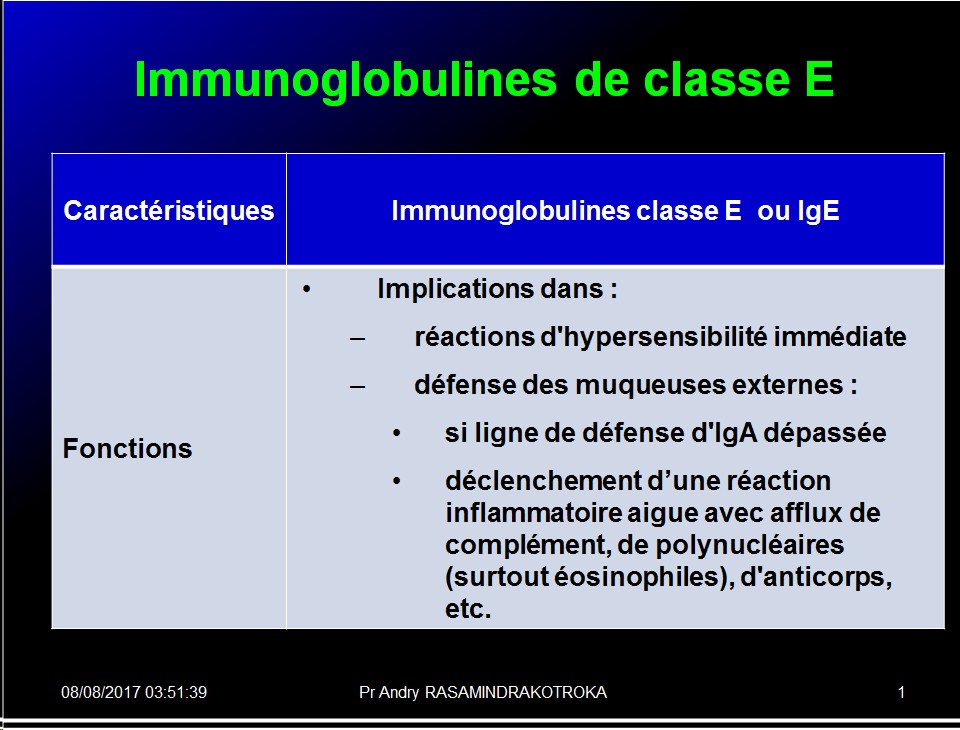 Immunoglobulines 38