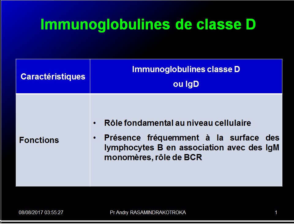 Immunoglobulines 43