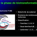 Interactions médicamenteuses 11