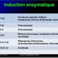 Interactions médicamenteuses 12