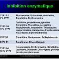 Interactions médicamenteuses 13