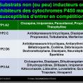 Interactions médicamenteuses 14