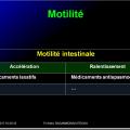 Interactions médicamenteuses 6