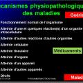 Introduction à la Pharmacologie spéciale 7
