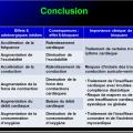 mages sélectionnées béta-bloquants10