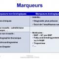 Marqueurs cardiaques 19