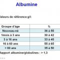 Marqueurs de l'inflammation 6