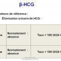 Marqueurs tumoraux 12