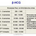 Marqueurs tumoraux 13