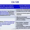 Marqueurs tumoraux 9