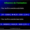 Modalités de passage des médicaments à travers membrane biologique et épithélium 8
