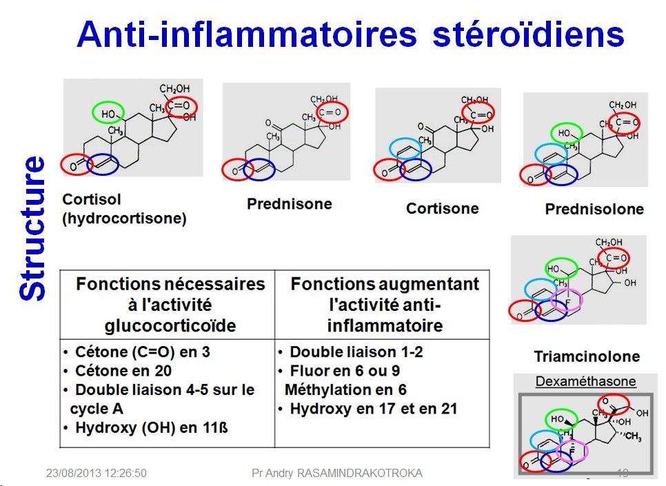 Molécules antiinflammatoires 10