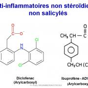 Molécules antiinflammatoires 18