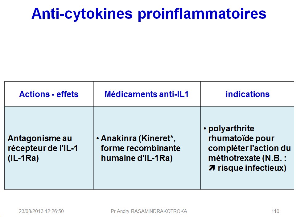 Molécules antiinflammatoires 27