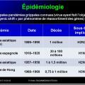 Orthomyxoviridae et infections par virus de la grippe 5