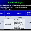 Orthomyxoviridae et infections par virus de la grippe 7