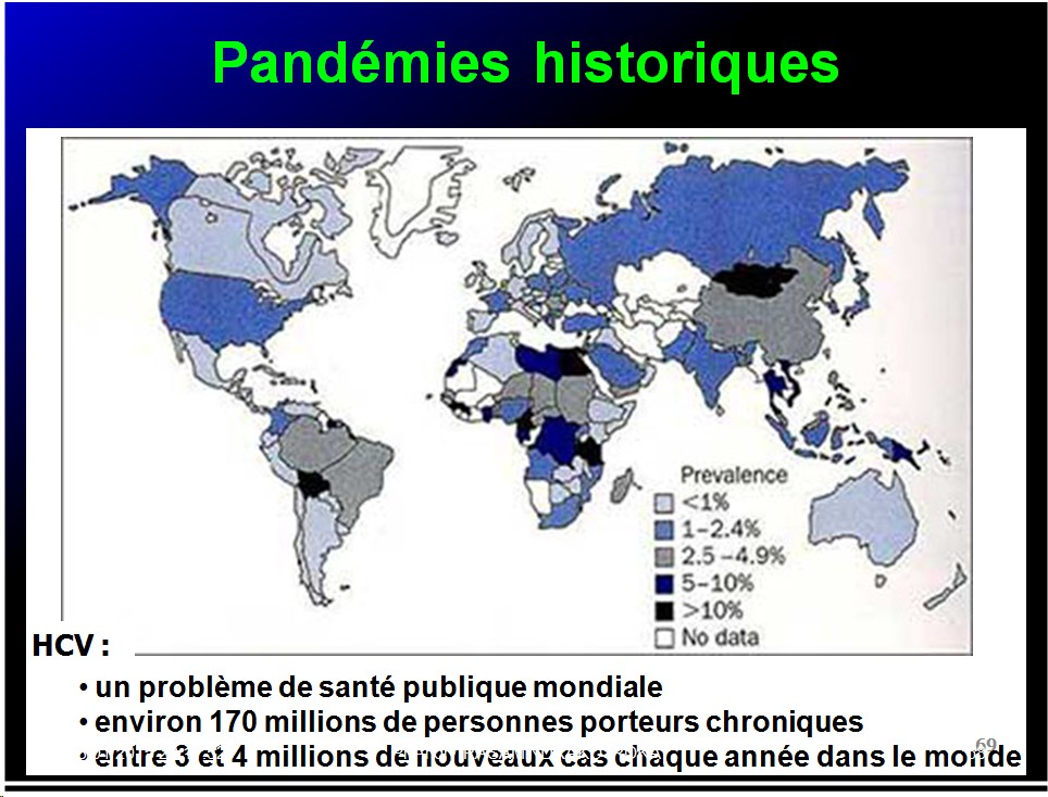 Pandémies humaines 25