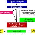 Place de la Biologie dans la prise en charge des malades