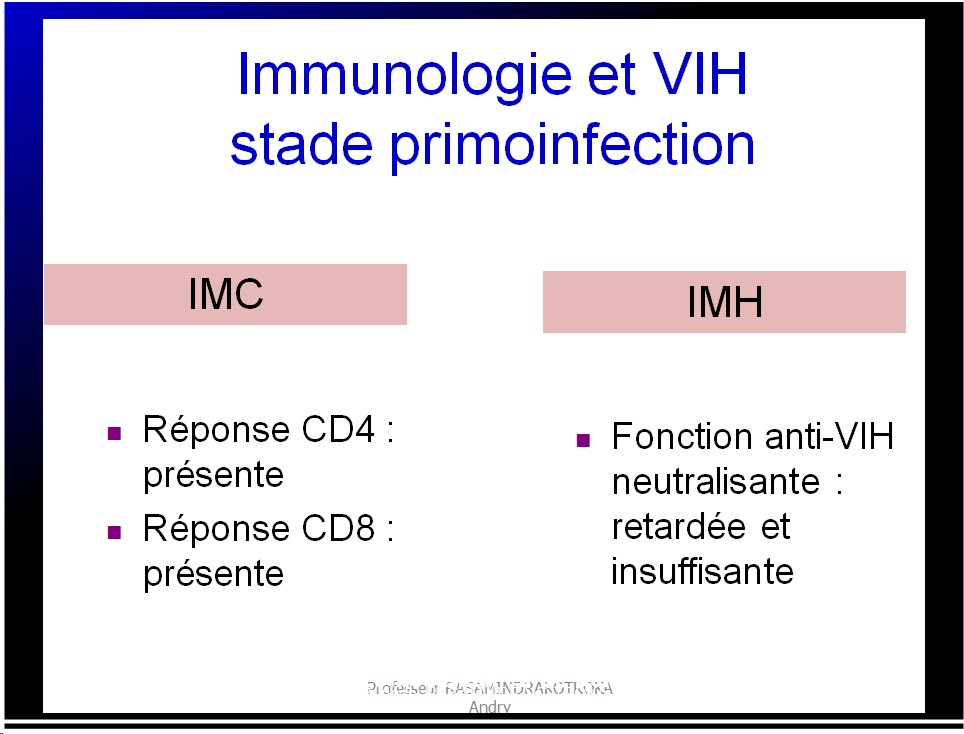 Retroviridae et infections par HTLV et VIH 20