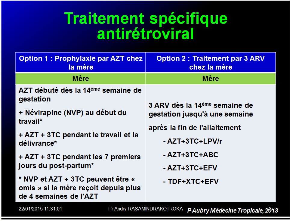 Retroviridae et infections par HTLV et VIH 29
