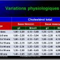Variable - variabilité13