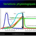 Variable - variabilité16