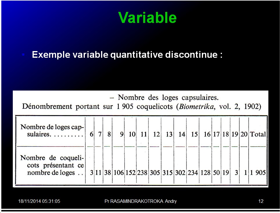 Variable - variabilité3